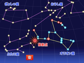 starchart.png